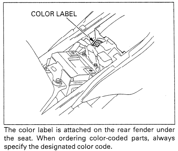 Color Label
